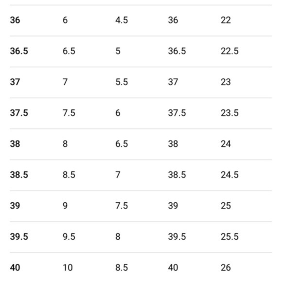 Rag & Bone Newbury canvas boots - Picture 15 of 15